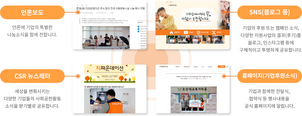 당나귀(지파운데이션) 미디어 콘텐츠
